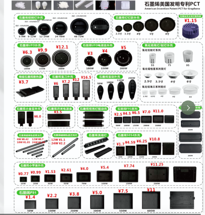 石墨烯灯具外壳(图1)