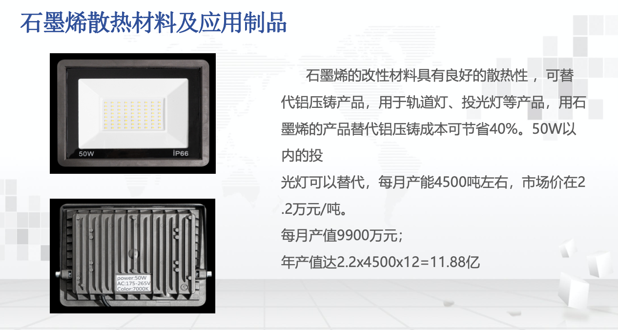 石墨烯散热材料(图1)