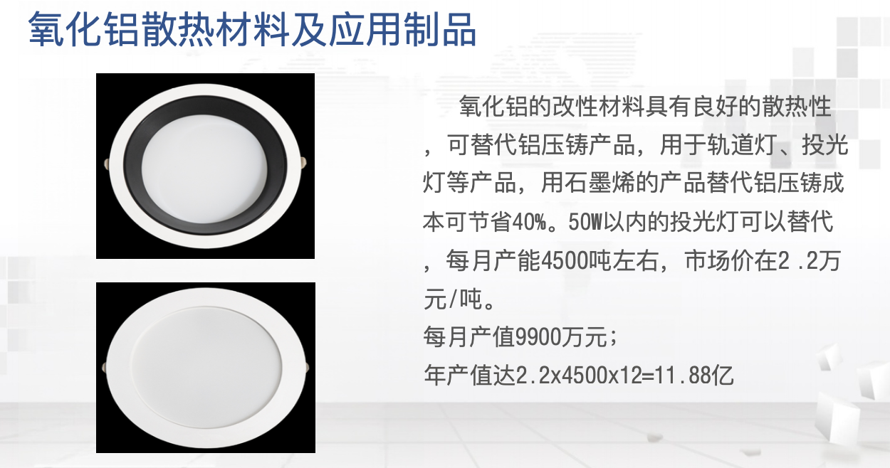 Aluminum oxide heat dissipation material(图1)